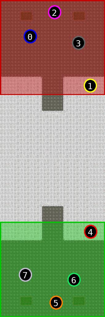 sat pic of Techno_Lands 7v7 world champ juma OP